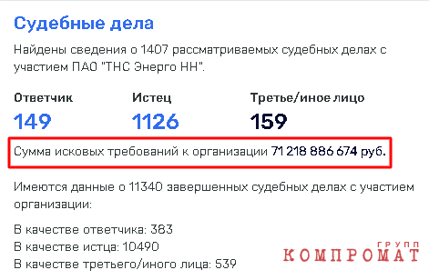 Гинер сливает «ТНС Энерго»? qkqiddidqieevls